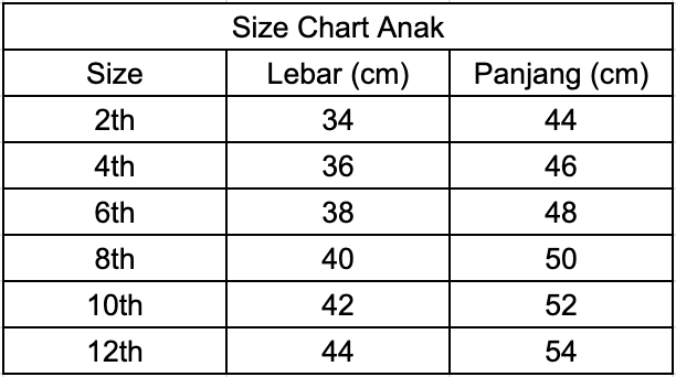 Panduan ukuran pakaian anak